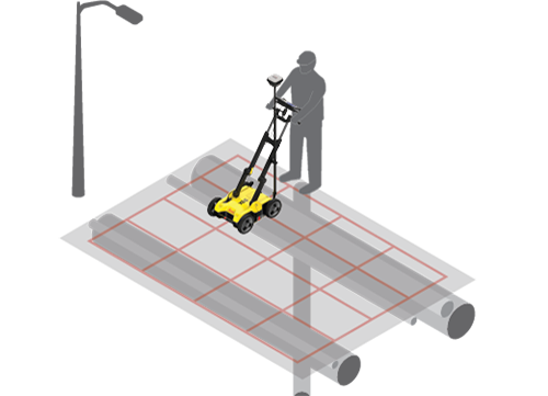 Map utilities with DSX